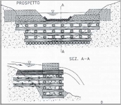 Fig. 27 - Barrage avec les ailes réalisées en gabions métalliques.