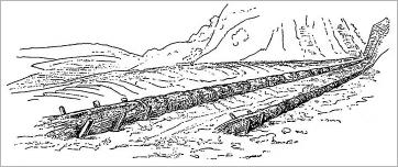 Fig. 4 - Canalisation d’un torrent par construction de saucissons parallèles sur les berges (Mathieu 1864).